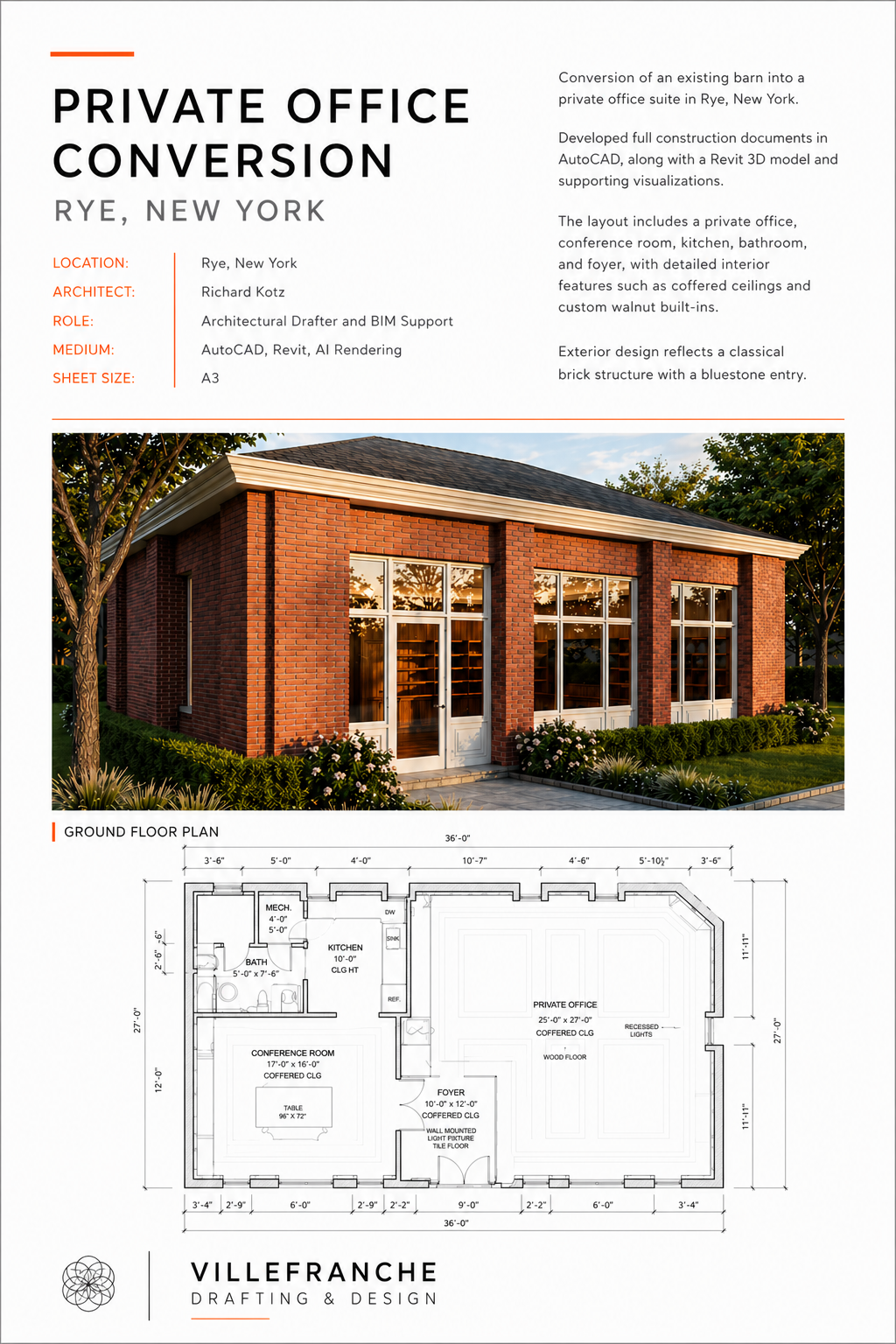 Projects Portfolio