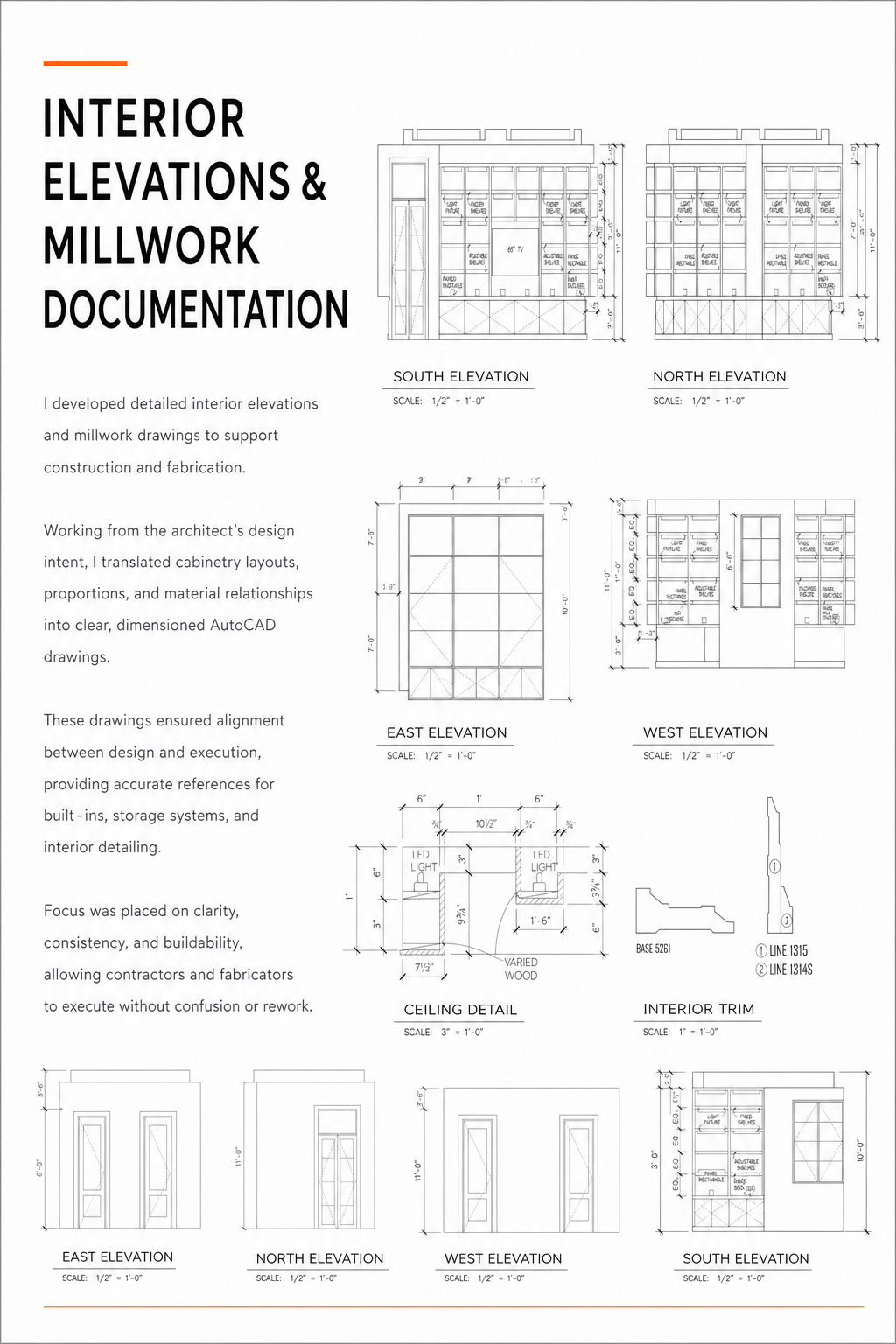 Projects Portfolio